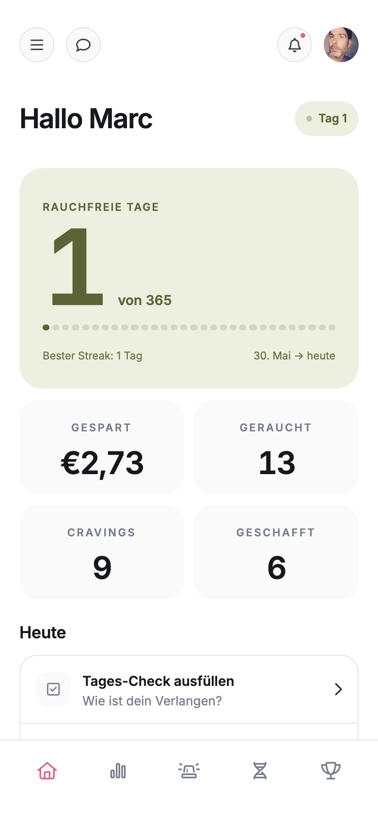 Airy Home mit rauchfreien Tagen, gespartem Geld und Tagesaufgaben