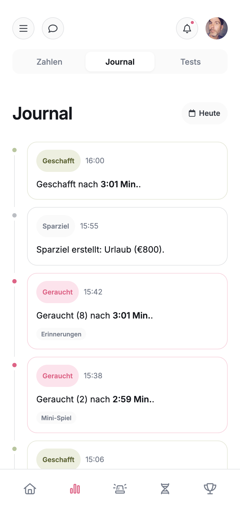 Journal mit ehrlichen Einträgen